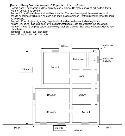 House diagram